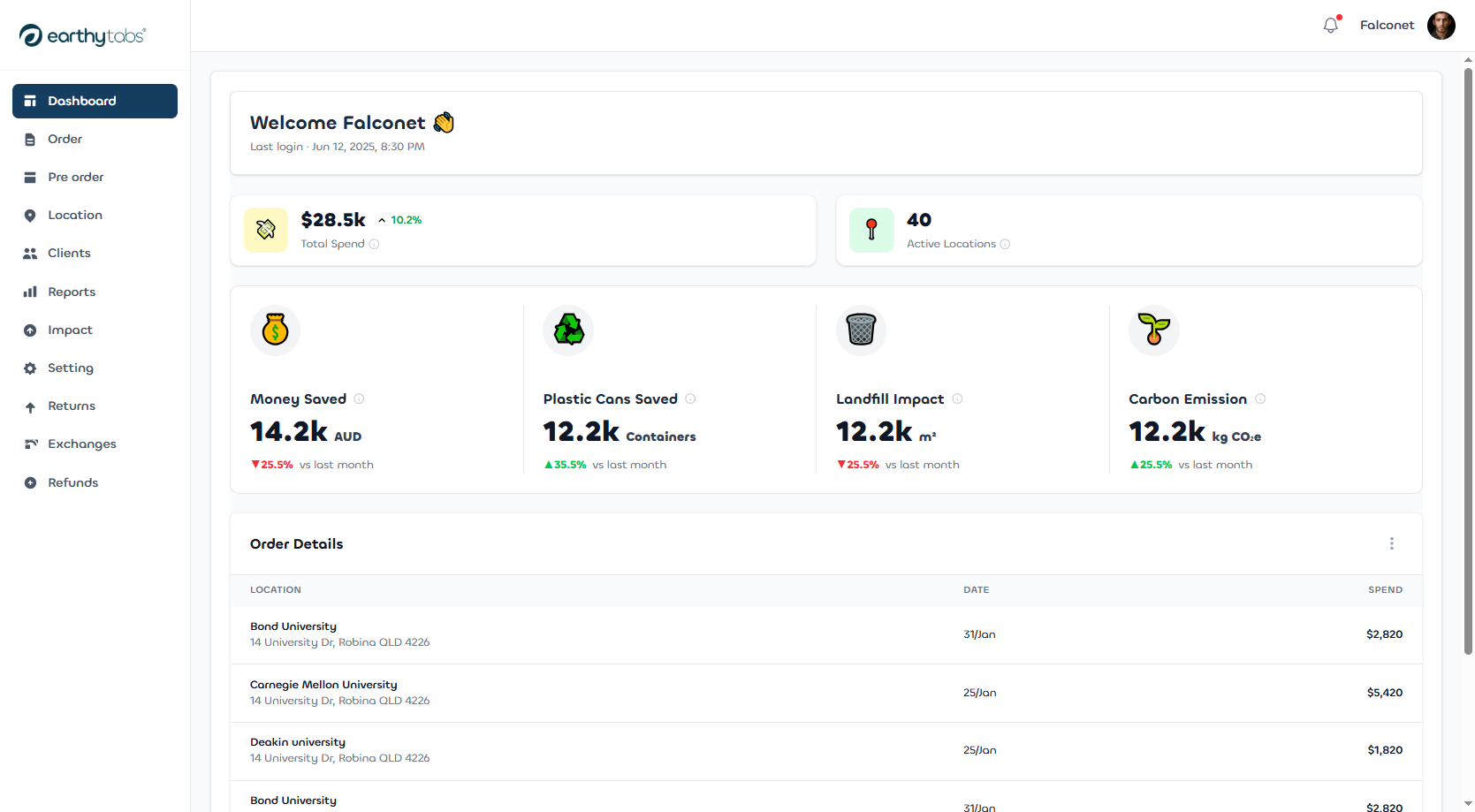 Earthy Platform Dashboard